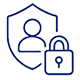 ZedXApps Audit Actions Access Control