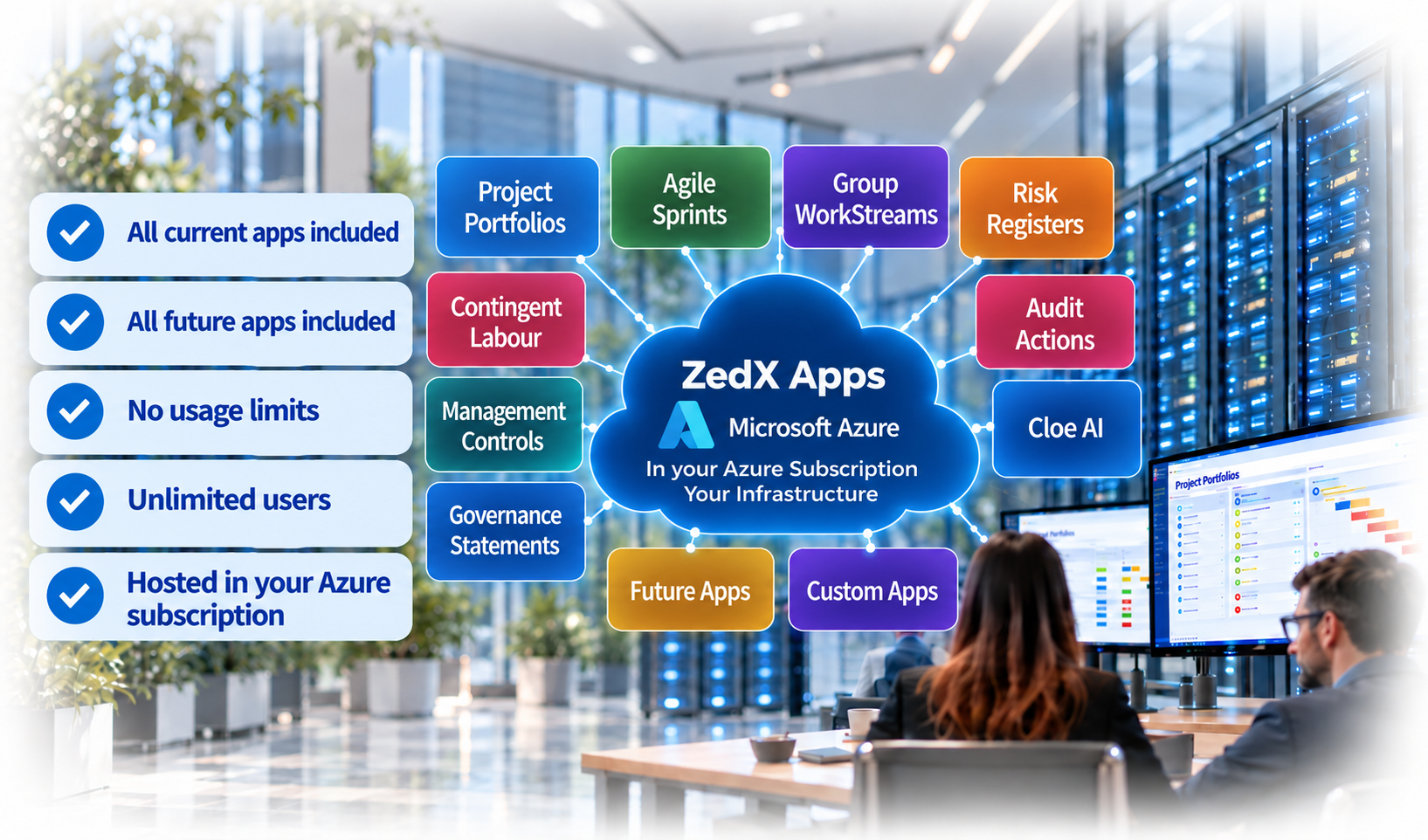 ZedXApps Editions Side Image1