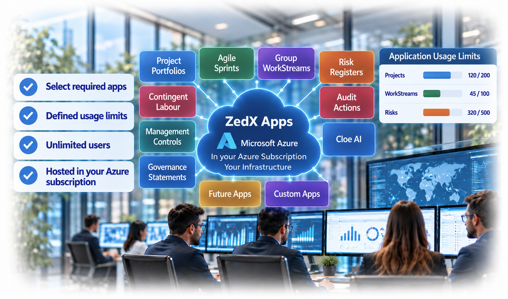 ZedXApps Editions Side Image2