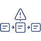 ZedXApps Group WorkStreams Bottleneck Analysis