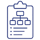 ZedXApps Management Controls Control Framework