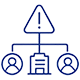 ZedXApps Risk Registers Organisational Risks